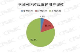撥時代之弦 解析互聯網信息中的中國夢與足跡追尋