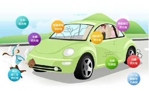 專用汽車必買的兩大保險，車主們都get到了嗎？